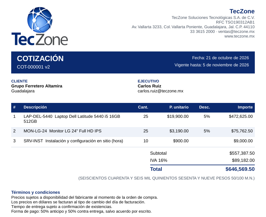 PDF de COT-000001 v2.