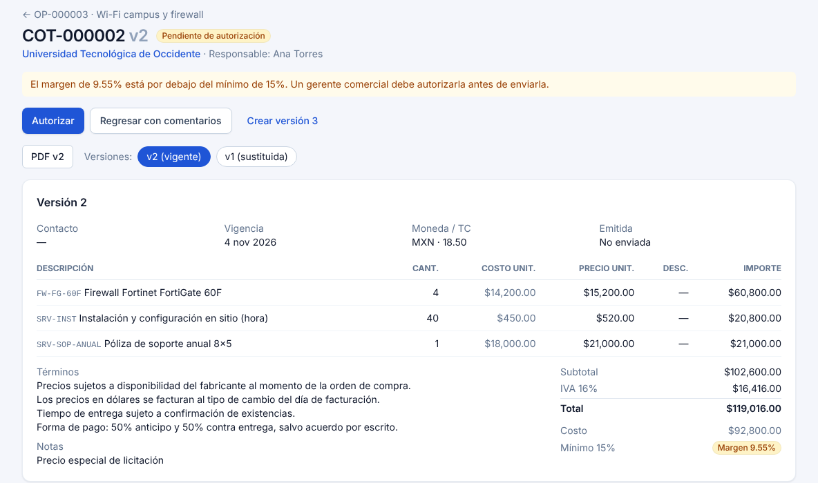 Lo que ve el Gerente Comercial.